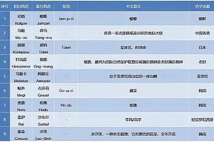 芬尼-史密斯谈对阵已经25连败的活塞：没有压力 我们也想终结连败